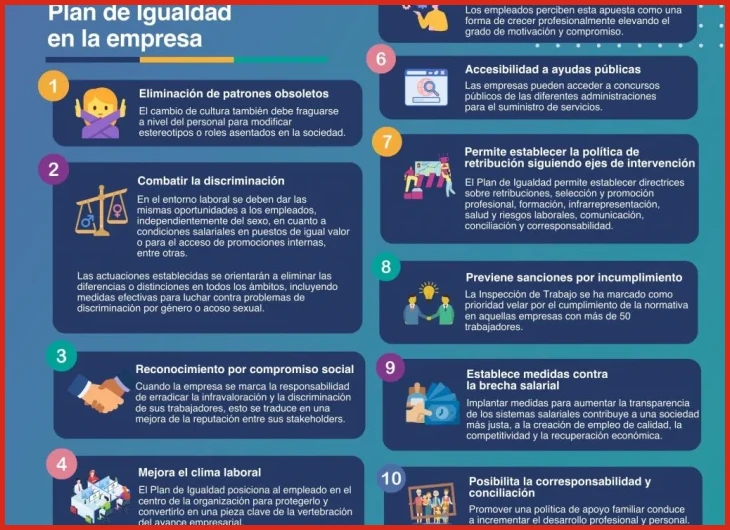 Beneficios de la Ley de Igualdad Salarial