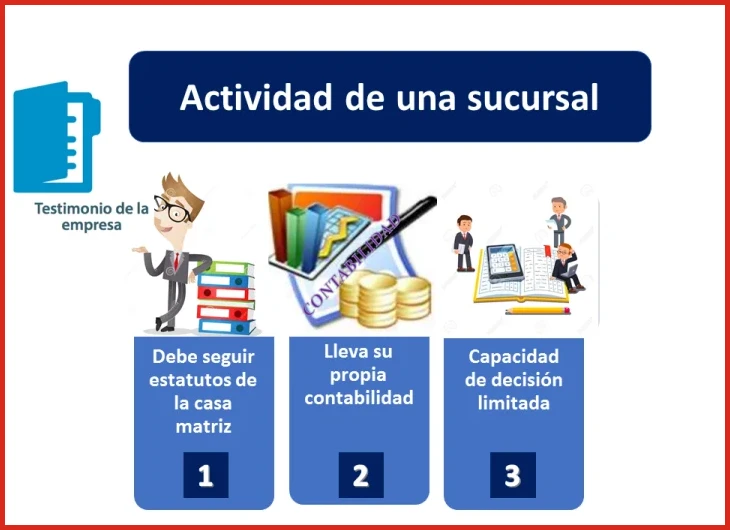 Certificación B2 o superior en inglés solicitada por empresas locales