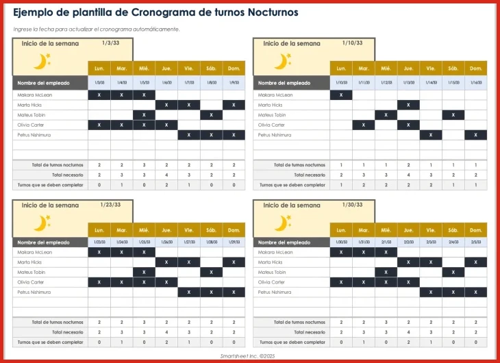 Cómo calcular el pago de horas nocturnas