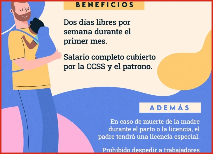 Días adicionales por parto múltiple o complicaciones