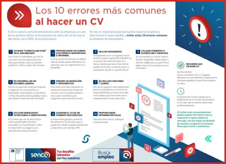 Dos errores fatales en la estructura del CV tico