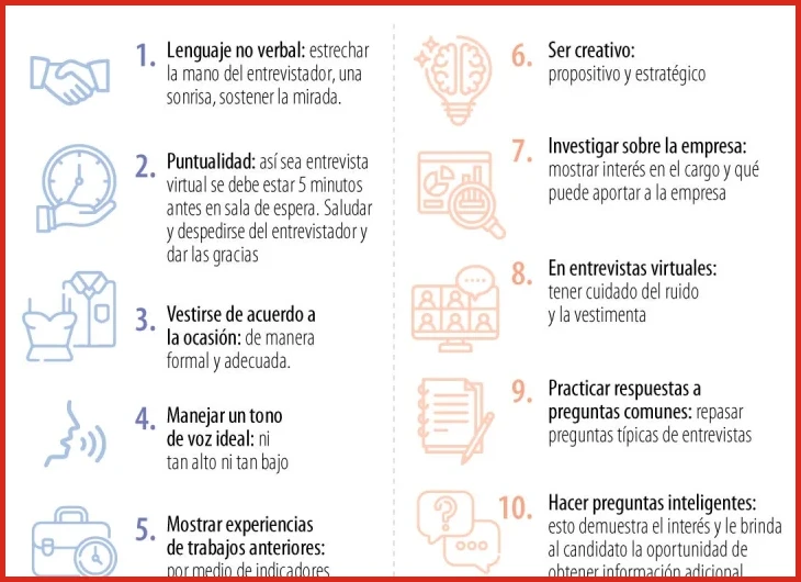 Identificar los sectores productivos de la zona franca