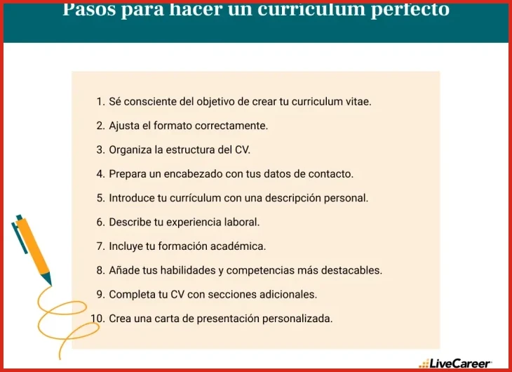 ¿[PDF] GUÍA PARA LA CONFECCIÓN DEL CURRICULUM VITAE EN ?