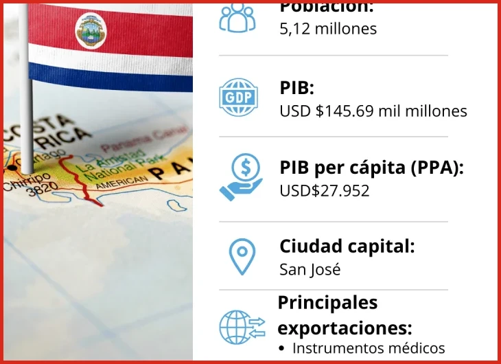 Procesos migratorios y permisos de trabajo para personal médico