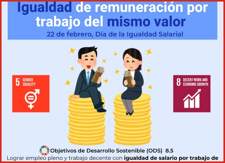 Protección contra la discriminación laboral por razón de género en los salarios